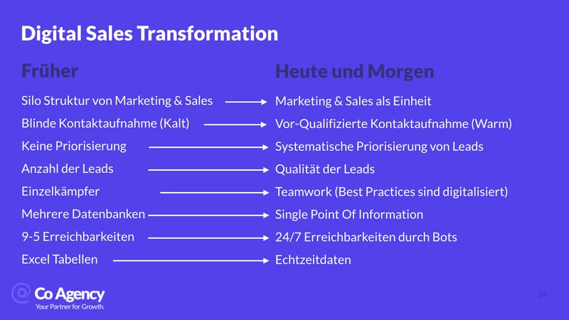 Digital Sales Transformation_v7 (1).021