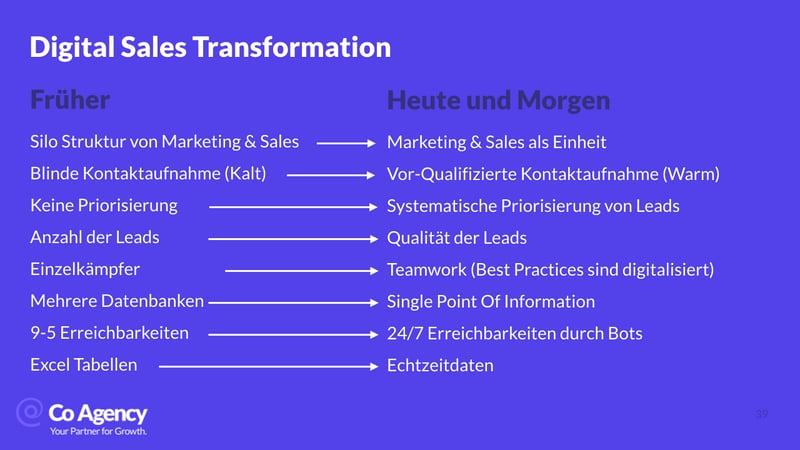 Digital Sales Transformation_v7 (1).021