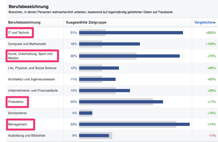 Zielgruppenstatistiken4.jpg