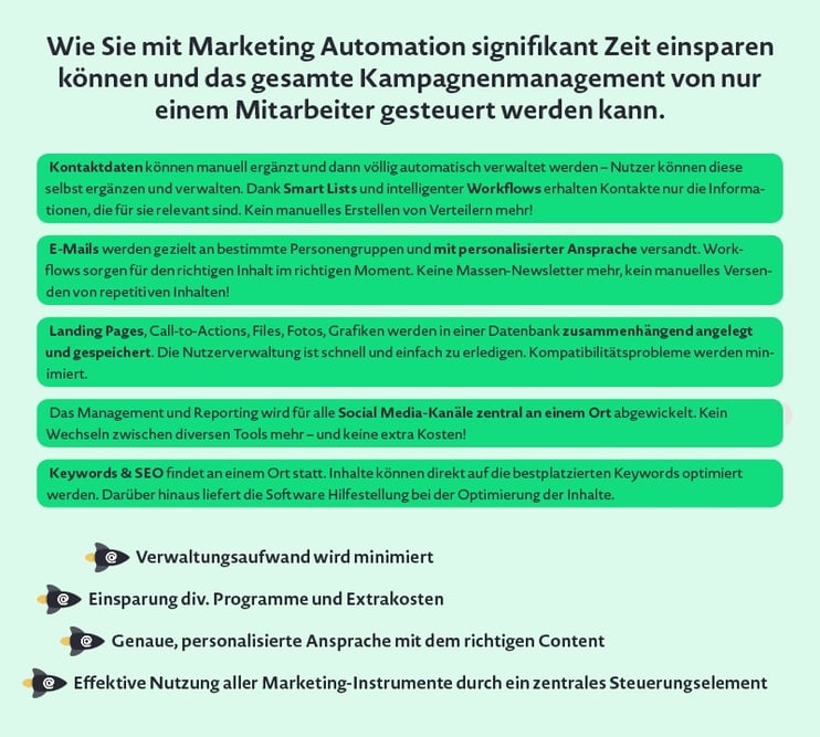 info marketingn.jpg